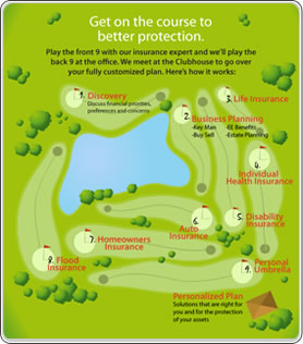 Get on the course